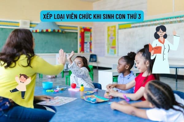 Quy định đánh giá, xếp loại viên chức hiện nay như thế nào? Giáo viên sinh con thứ 3 thì xếp loại viên chức loại gì?