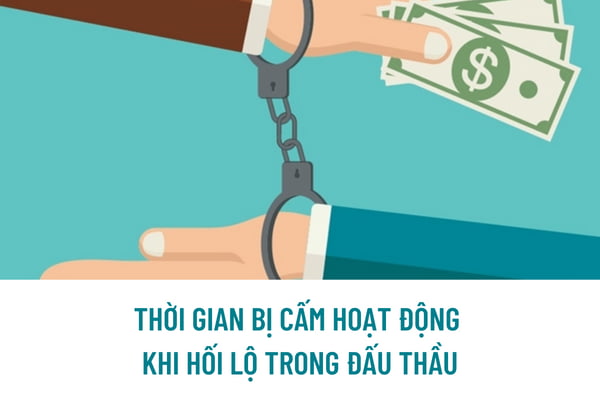 Ai có quyền quyết định cấm tham gia hoạt động đấu thầu? Hối lộ trong đấu thầu sẽ bị cấm hoạt động trong vòng bao nhiêu năm?