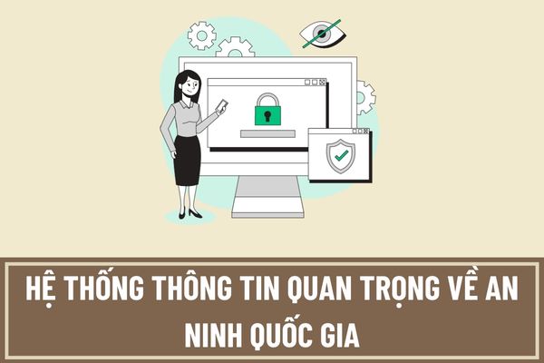 Hồ sơ đề nghị đưa hệ thống thông tin vào Danh mục hệ thống thông tin quan trọng về an ninh quốc gia gồm những gì?