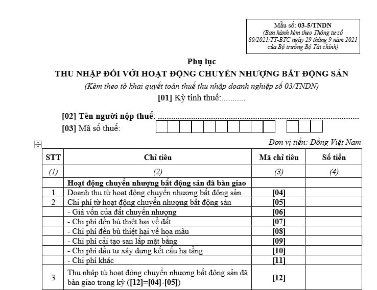 Phụ lục thuế thu nhập doanh nghiệp đối với hoạt động chuyển nhượng bất động sản năm 2026