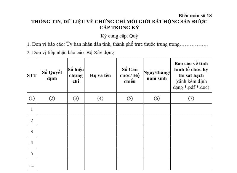 Tải Biểu mẫu thông tin dữ liệu về chứng chỉ môi giới bất động sản được cấp trong kỳ năm 2026