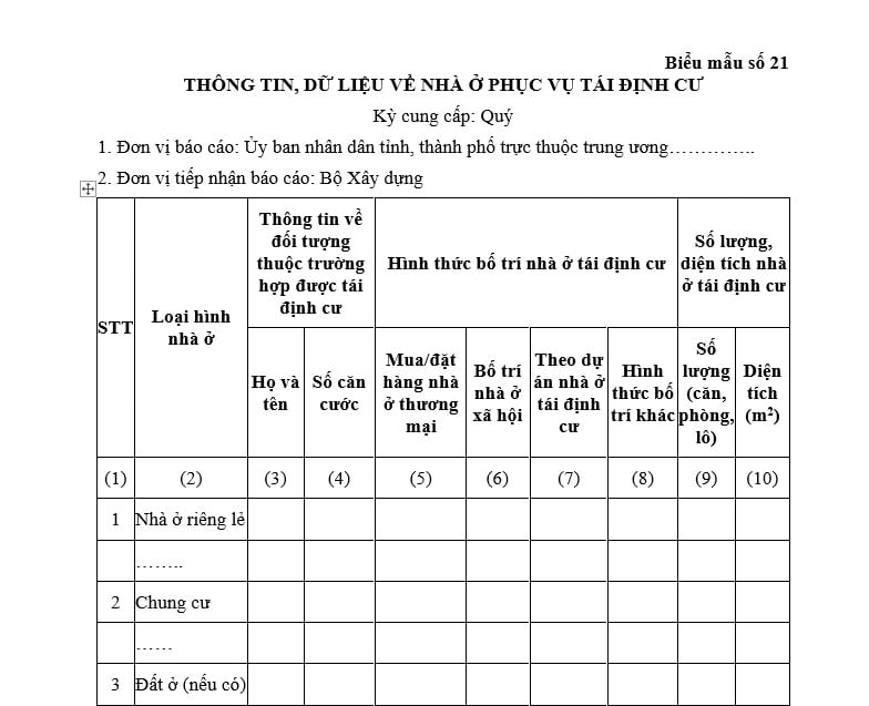 Mẫu báo cáo thông tin dữ liệu về nhà ở phục vụ tái định cư năm 2026