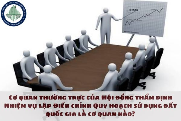 Cơ quan thường trực của Hội đồng thẩm định Nhiệm vụ lập Điều chỉnh Quy hoạch sử dụng đất quốc gia là cơ quan nào?