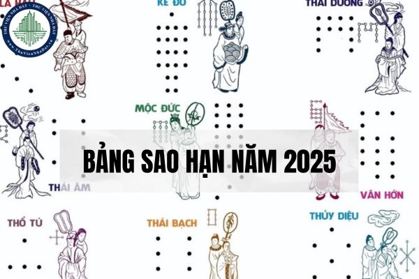 Bảng sao hạn năm 2025 của 12 con giáp? Văn khấn cúng sao hạn năm 2025?