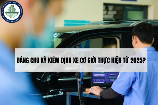 Bảng chu kỳ kiểm định xe cơ giới thực hiện từ 2025?