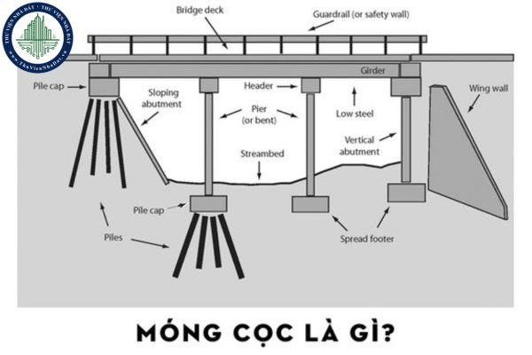 Ưu và nhược điểm của móng cọc trong xây dựng?