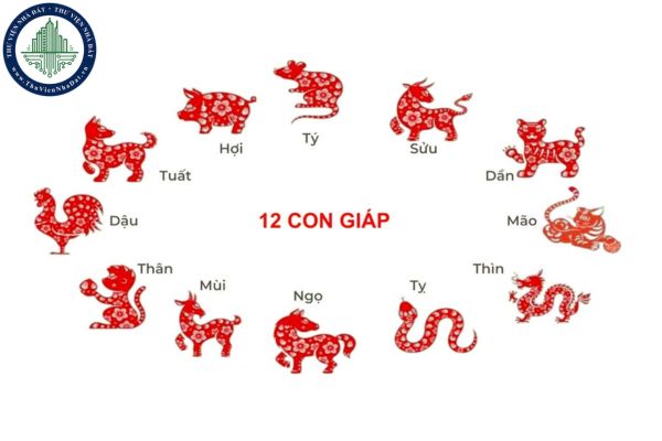 Con số may mắn hôm nay 10/2/2025 của 12 con giáp