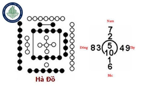 Cách chọn tầng chung cư hợp tuổi chính xác nhất năm 2025 để gặp nhiều may mắn
