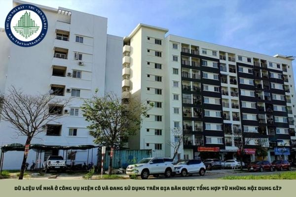 Dữ liệu về nhà ở công vụ hiện có và đang sử dụng trên địa bàn được tổng hợp từ những nội dung gì?