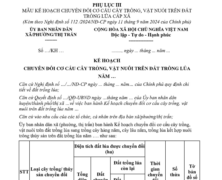 Mẫu Kế hoạch chuyển đổi cơ cấu cây trồng vật nuôi trên đất trồng lúa cấp xã mới nhất năm 2025?