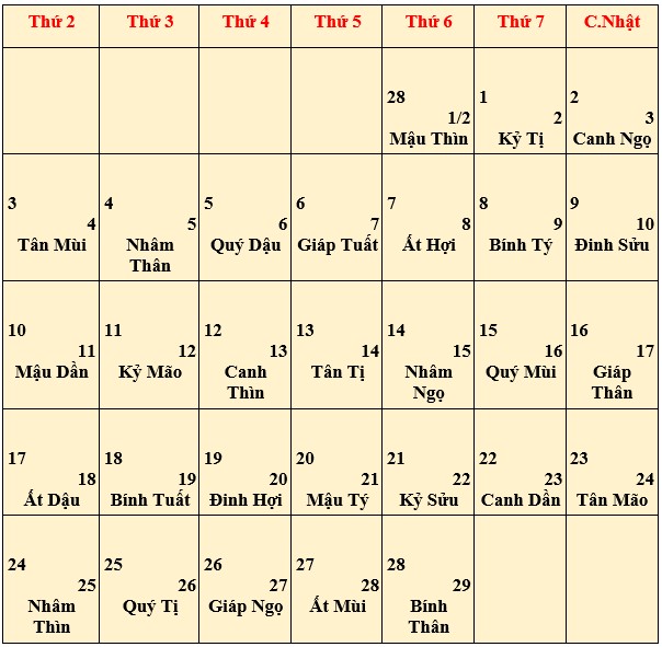 Tháng 2 âm lịch 2025 là tháng mấy dương lịch? Xem lịch âm tháng 2 năm 2025?