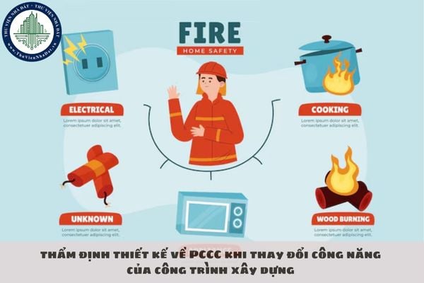 Khi nào phải thẩm định thiết kế về PCCC khi thay đổi công năng của công trình xây dựng của cơ quan chuyên môn về xây dựng