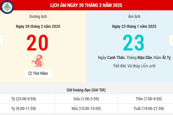 Ngày 20/2/2025 có tốt không? Ngày 20/2/2025 có phải ngày đẹp để mua nhà tại Châu Thành Bến Tre không?	