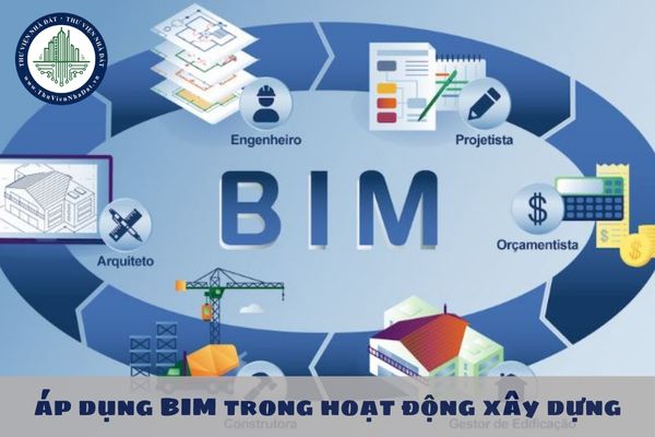 Việc áp dụng BIM trong hoạt động xây dựng được quy định như thế nào theo Nghị định 175?