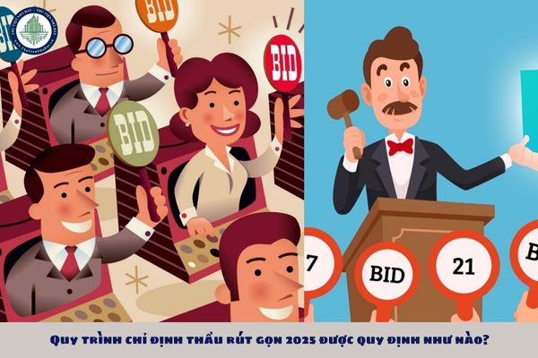 Quy trình chỉ định thầu rút gọn 2025 được quy định như nào?