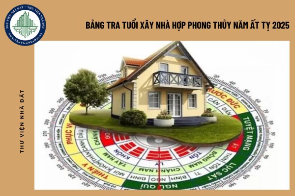 Bảng tra tuổi xây nhà hợp phong thủy năm Ất Tỵ 2025