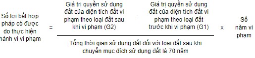 Số lợi bất hợp pháp là gì? Cách xác định số lợi bất hợp pháp đối với hành vi lấn đất, chiếm đất