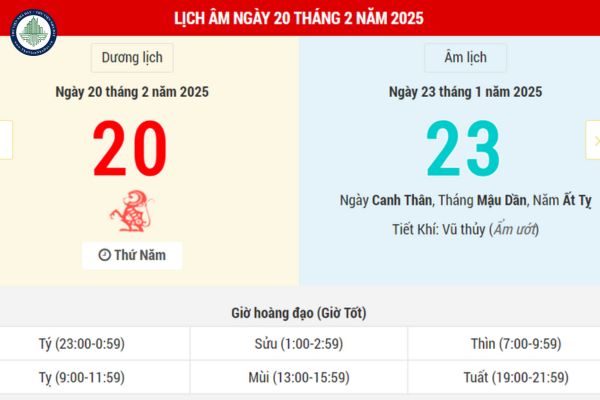 Lịch âm ngày 20 tháng 2 năm 2025 chi tiết? Ngày 20/2/2025 có phải ngày đẹp động thổ xây nhà tại Hạ Hòa Phú Thọ không?