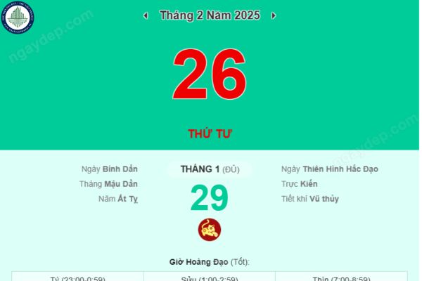 Con số may mắn ngày 26 tháng 2 năm 2025? Ngày 26/2/2025 có phải ngày đẹp mua nhà tại TP Sóc Trăng không?