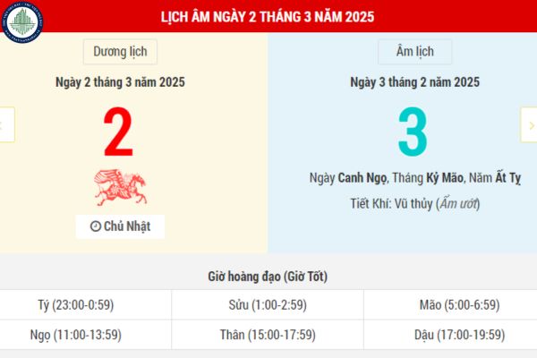 Ngày 2/3/2025 có tốt không? Liệu ngày 2 tháng 3 năm 2025 có phải ngày tốt mua đất tại Nghệ An không?