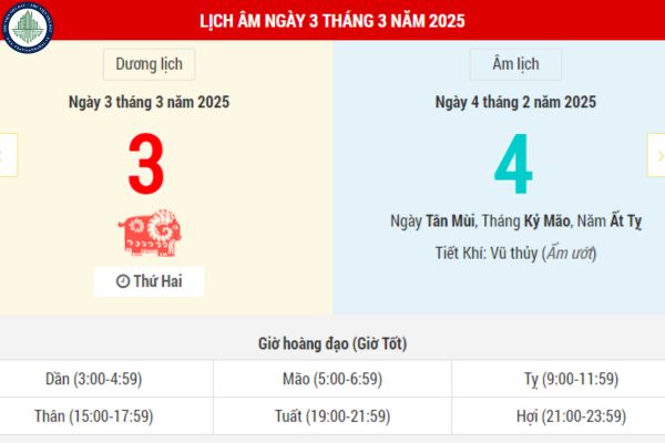 Ngày 3/3/2025 đẹp hay xấu? Mua nhà tại Quảng Ngãi ngày 3/3/2025 đó nên không?