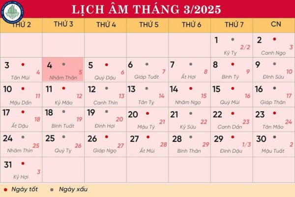 Chi tiết tử vi ngày 4/3/2025? Ngày 4 tháng 3 năm 2025 có phải ngày tốt mua đất tại An Giang không?