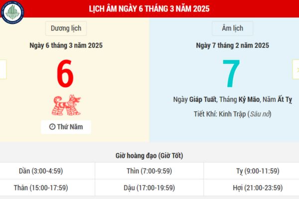 Ngày 6/3/2025 đẹp hay xấu? Động thổ xây nhà tại Thị xã Bến Cát ngày 6 tháng 3 năm 2025 có đẹp không?