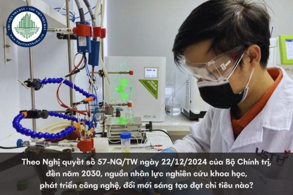 Theo Nghị quyết số 57-NQ/TW ngày 22/12/2024 của Bộ Chính trị, đến năm 2030, nguồn nhân lực nghiên cứu khoa học, phát triển công nghệ, đổi mới sáng tạo đạt chỉ tiêu nào?