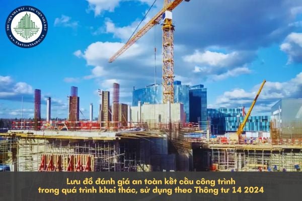 Lưu đồ đánh giá an toàn kết cấu công trình trong quá trình khai thác, sử dụng theo Thông tư 14 2024