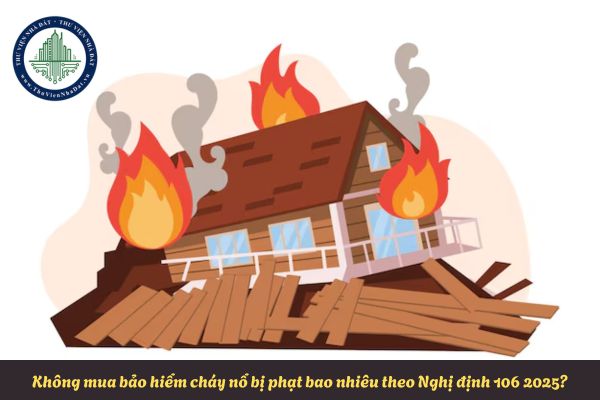 Không mua bảo hiểm cháy nổ bị phạt bao nhiêu theo Nghị định 106 2025?