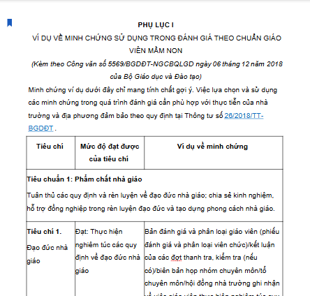 File minh chứng đánh giá chuẩn giáo viên mầm non