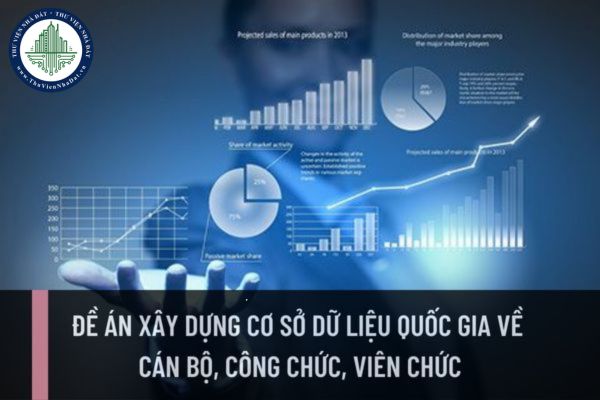 Bộ Nội vụ triển khai Đề án xây dựng cơ sở dữ liệu quốc gia về cán bộ, công chức, viên chức như thế nào? 