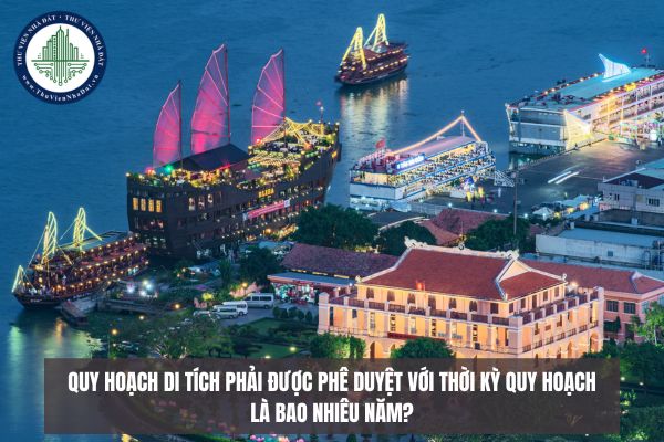 Quy hoạch di tích phải được phê duyệt với thời kỳ quy hoạch là bao nhiêu năm?