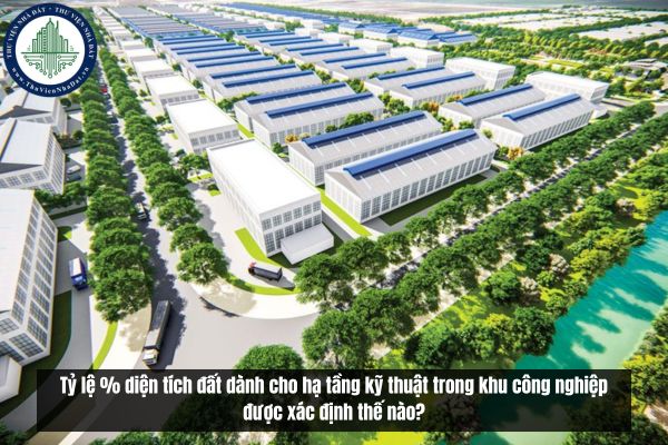 Tỷ lệ % diện tích đất dành cho hạ tầng kỹ thuật trong khu công nghiệp được xác định thế nào?