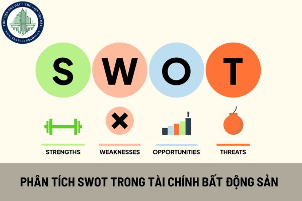 Sử dụng phân tích SWOT trong tài chính bất động sản