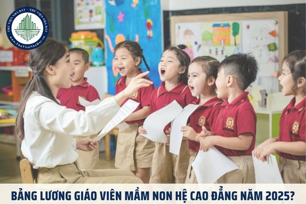 Bảng lương giáo viên mầm non hệ cao đẳng năm 2025? Quy định về tiêu chuẩn của giáo viên mầm non hệ cao đẳng