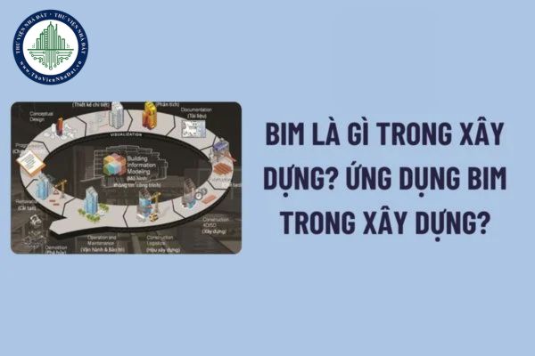 Dữ liệu BIM là gì trong xây dựng? Quy định ứng dụng BIM trong xây dựng theo Nghị định 175 chi tiết?