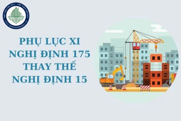 Phụ lục XI Nghị định 175 thay thế Nghị định 15 hướng dẫn Luật Xây dựng về quản lý hoạt động xây dựng nội dung gì?