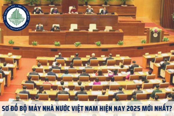 Sơ đồ bộ máy nhà nước Việt Nam hiện nay 2025 mới nhất?