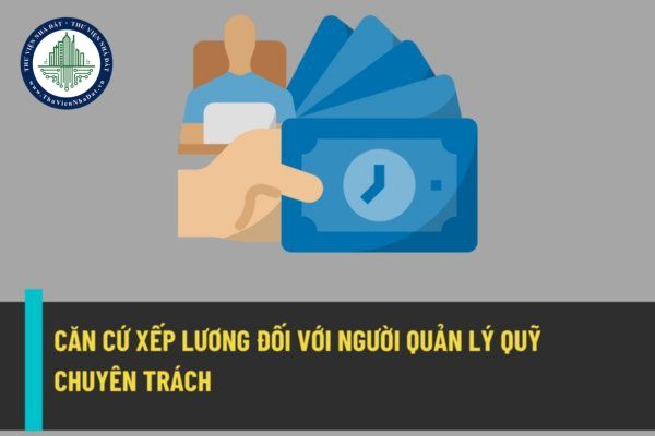 Tạm ứng tiền lương, tiền thưởng với người lao động Quỹ Đổi mới công nghệ quốc gia? Căn cứ nào để xếp lương đối với người quản lý Quỹ chuyên trách?