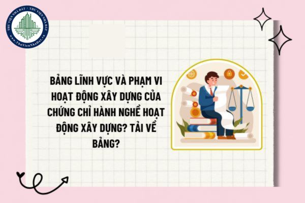 Bảng lĩnh vực và phạm vi hoạt động xây dựng của chứng chỉ hành hoạt động xây dựng? Tải về bảng? 