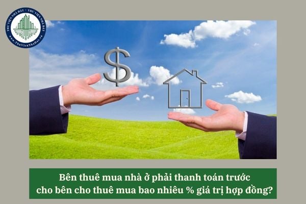 Bên thuê mua nhà ở phải thanh toán trước cho bên cho thuê mua bao nhiêu % giá trị hợp đồng? 