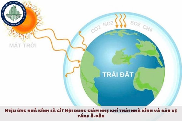 Hiệu ứng nhà kính là gì? Nội dung giảm nhẹ khí thải nhà kính và bảo vệ tầng ô-dôn