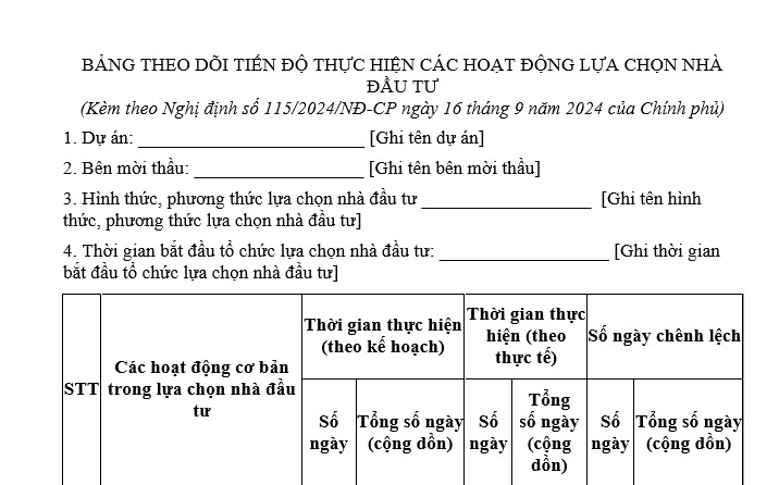 Bảng theo dõi tiến độ thực hiện các hoạt động lựa chọn nhà đầu tư