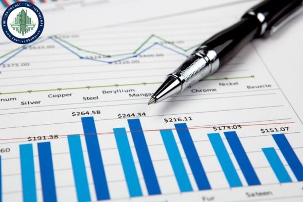 Có được chia nhỏ dự án, dự toán mua sắm thành các gói thầu nhằm mục đích chỉ định thầu hay không? 