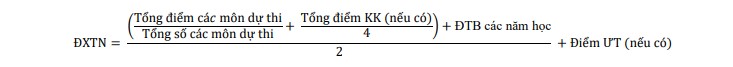 Công thức xét điểm tốt nghiệp THPT 2025
