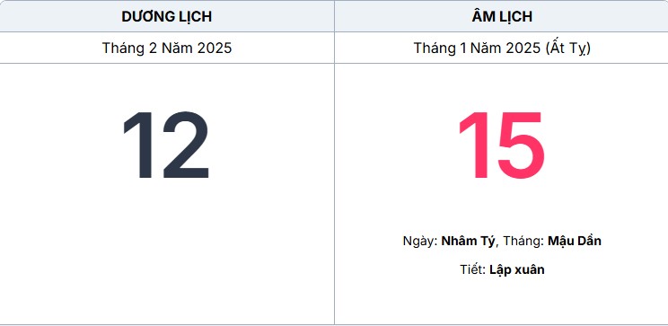 Lịch âm hôm nay ngày 12 2 2025