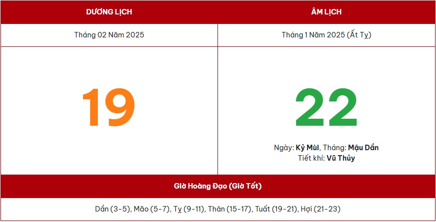 Lịch âm hôm nay ngày 19 tháng 2 năm 2025