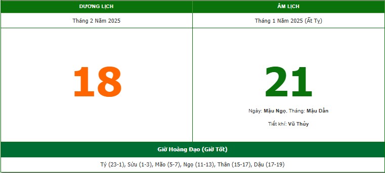Ngày 18 tháng 2 năm 2025 là ngày mấy âm lịch