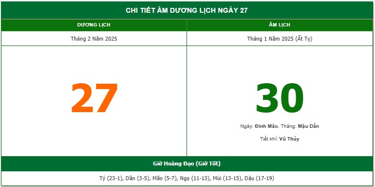 Âm lịch hôm nay ngày 27 tháng 2 năm 2025